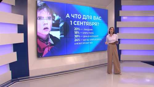 «Волга» и «ННТВ» вошли в топ-20 региональных телеканалов России среди 89 субъектов